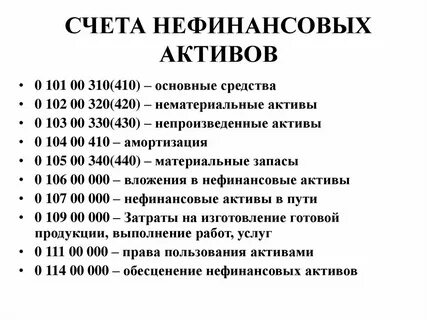 Учет финансовых активов учреждения
