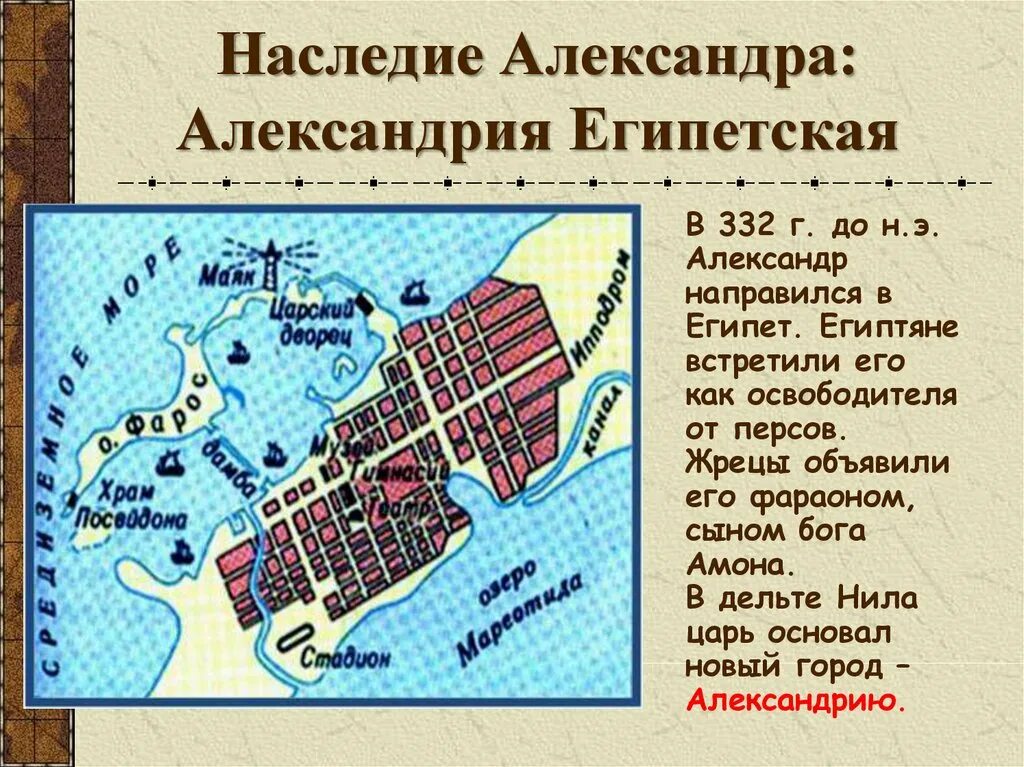 Основал город александрию. План города Александрии египетской 5 класс. План Александрии египетской 332 г. до н.э.. Александрия 332 г до н.э. Основание Александрии египетской 5 класс.