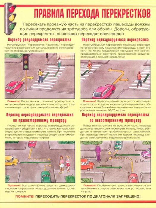 Правила перехода пешеходных перекрестков. Правила перехода перекрестка. Плакат безопасность на дороге. Правила перехода перекрестков пешеходами. Правила перехода нерегулируемого перекрестка.