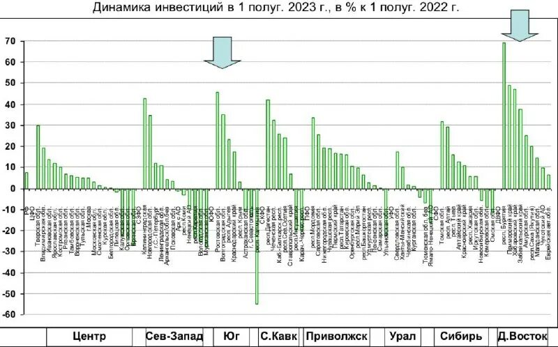 население волгоградской области. численность волгограда 2023 год. калуга население 2021. волгоград население динамика.