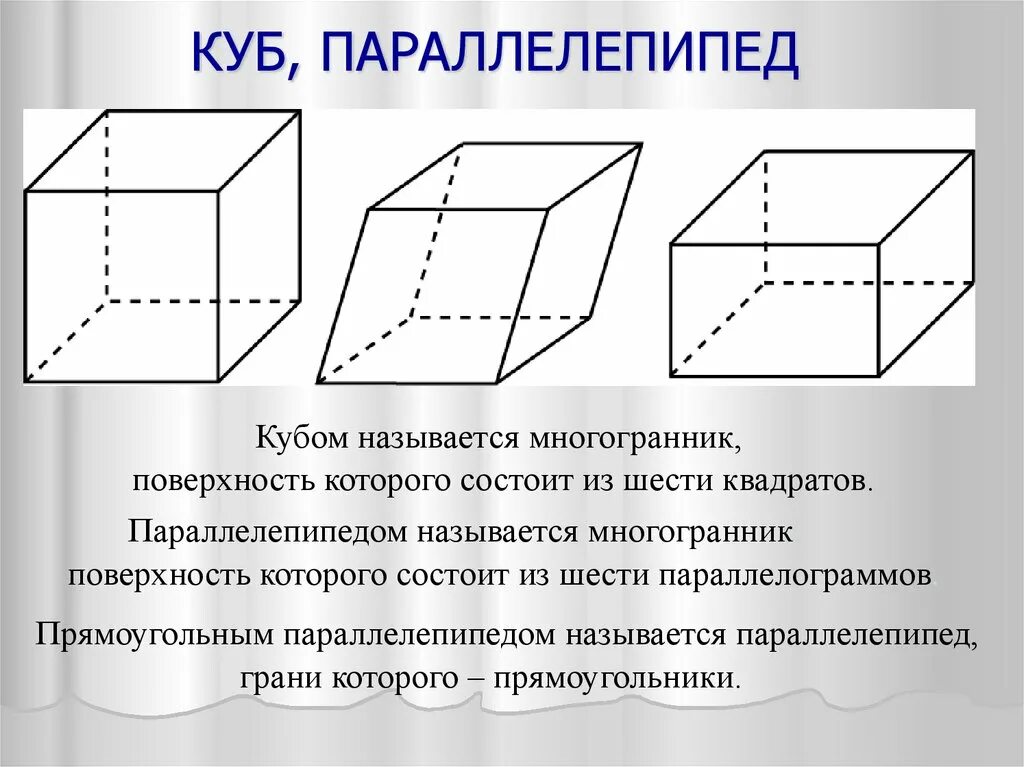 Измерение квадрата параллелепипеда. Параллелепипед многогранники. Куб параллелепипед. Прямоугольный параллелепипед и куб.
