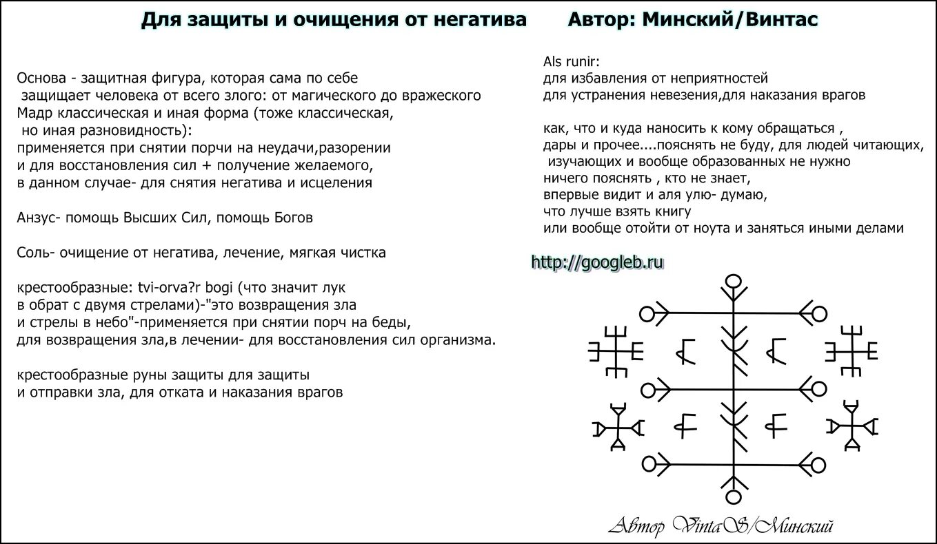 Молитва на возврат энергии. Чистка от негатива и порчи. Став чистка. Заговор на очищение от негатива. Поставить защиту.