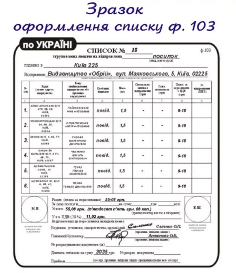 Реестр почтовых отправлений ф 103. Список внутренних почтовых отправлений ф 103 бланк новый. Реестр почтовых отправлений ф-103 образец. Список ф 103 почта России образец заполнения.