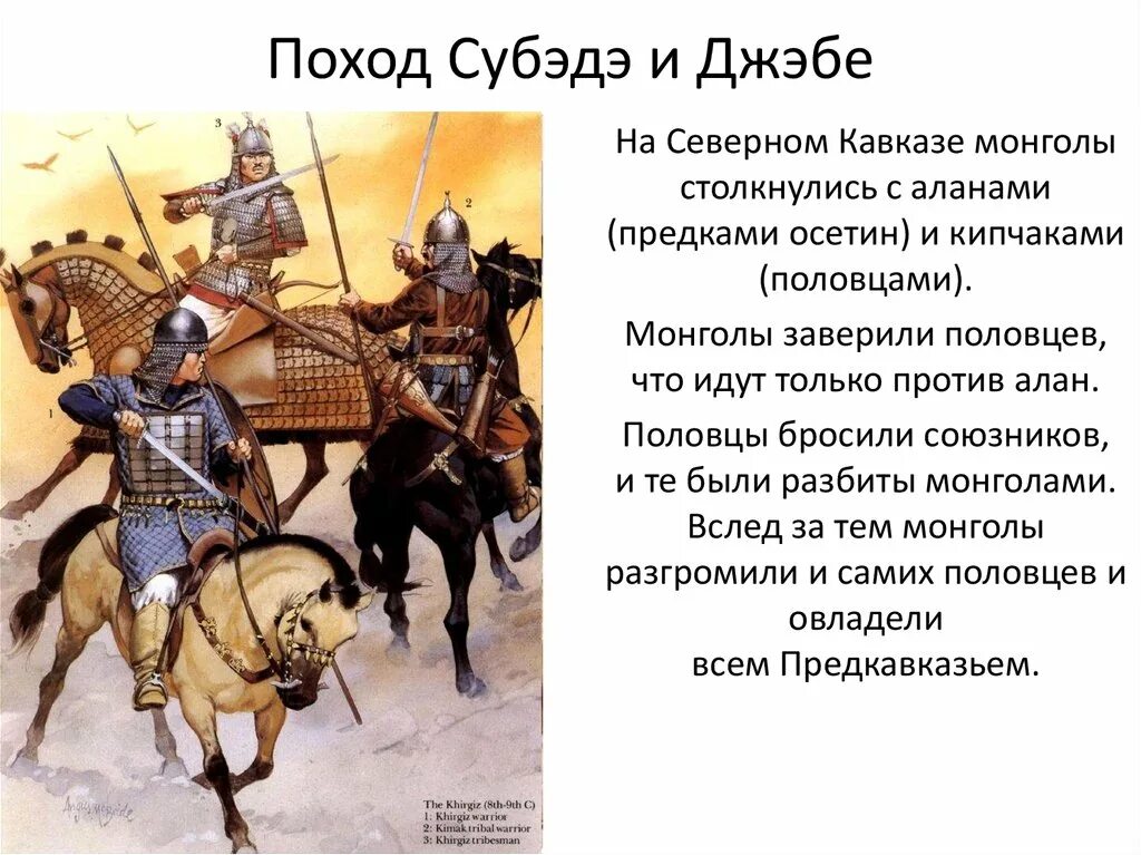 Половцы 10 век. Половцы Кипчаки. Походы Русов на Северный Кавказ. Гунны хазары половцы Печенеги.