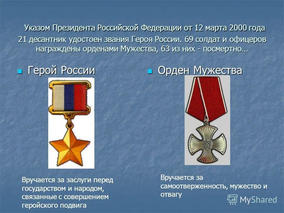 какие льготы положены за орден мужества посмертно. выплаты за орден мужества. ордена герой россии. выплата за орден мужества ежемесячная. награжден орденом мужества посмертно.