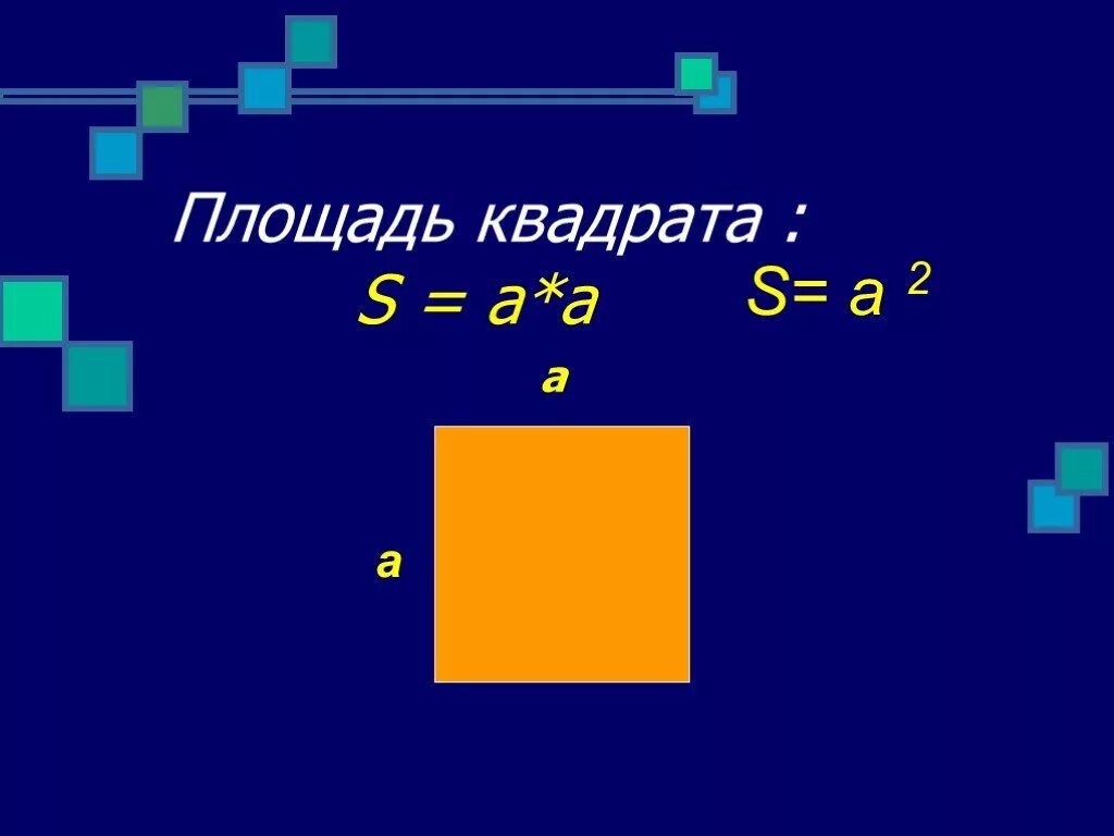 Какова площадь квадрата. Площадь квадрата. Как найти площадь квадрата. Площадь квадрата в квадрате. Канайти площадь квадрата.