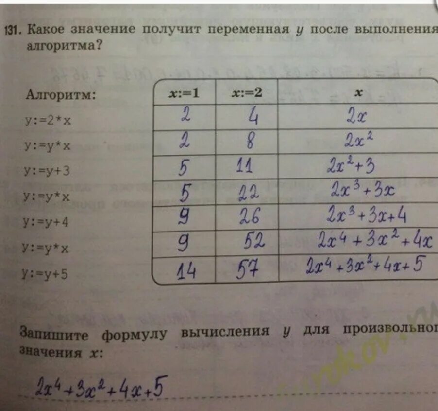 Определите значение указанного слова. Какое значение получит переменная y после выполнения алгоритма. Какое значение получит переменная y после выполнения алгоритма x: 1. Какие значения получат переменные после выполнения. Какое значение получит переменная y после выполнения алгоритма x:.
