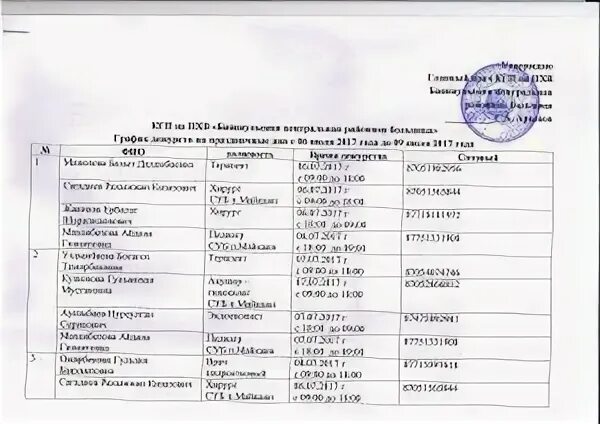 Дежурство в новогодние праздники