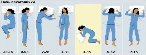наилучшие позы для зачатия ребёнка. как бистро зачать ребёнка. поза для зачатия мальчика фото. в какой позе лучше зачать ребёнка. что лы.