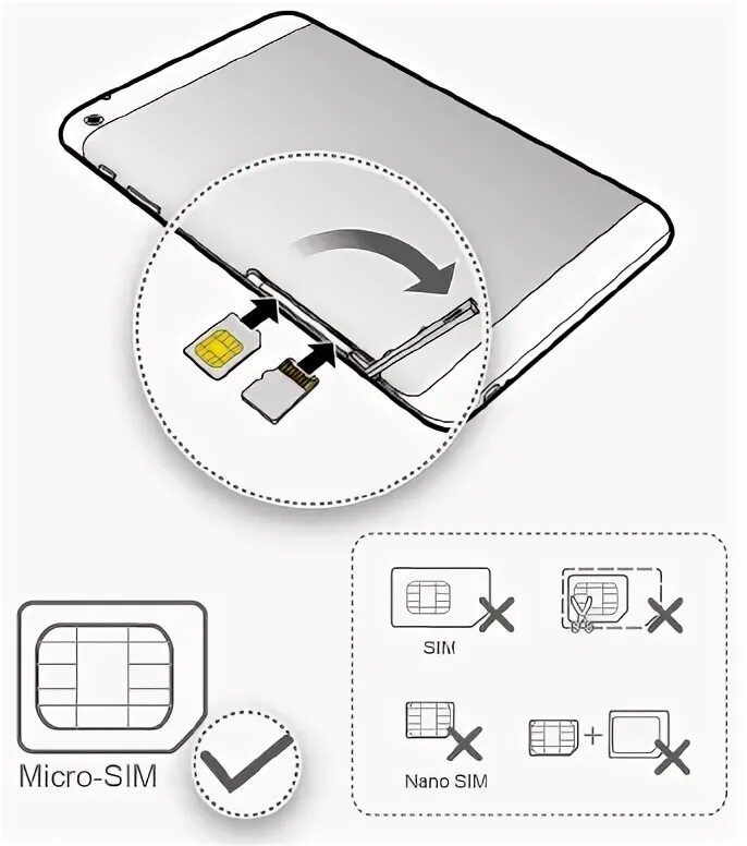 Huawei телефон сим карта. Huawei MEDIAPAD t1 8.0. Планшет Хуавей 2 16 8 дюймов сим карта. Планшет Huawei сим карта. Huawei MEDIAPAD t5 10 разъем сим карта.