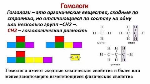 Предметы изучения химии являются вещества 1.1