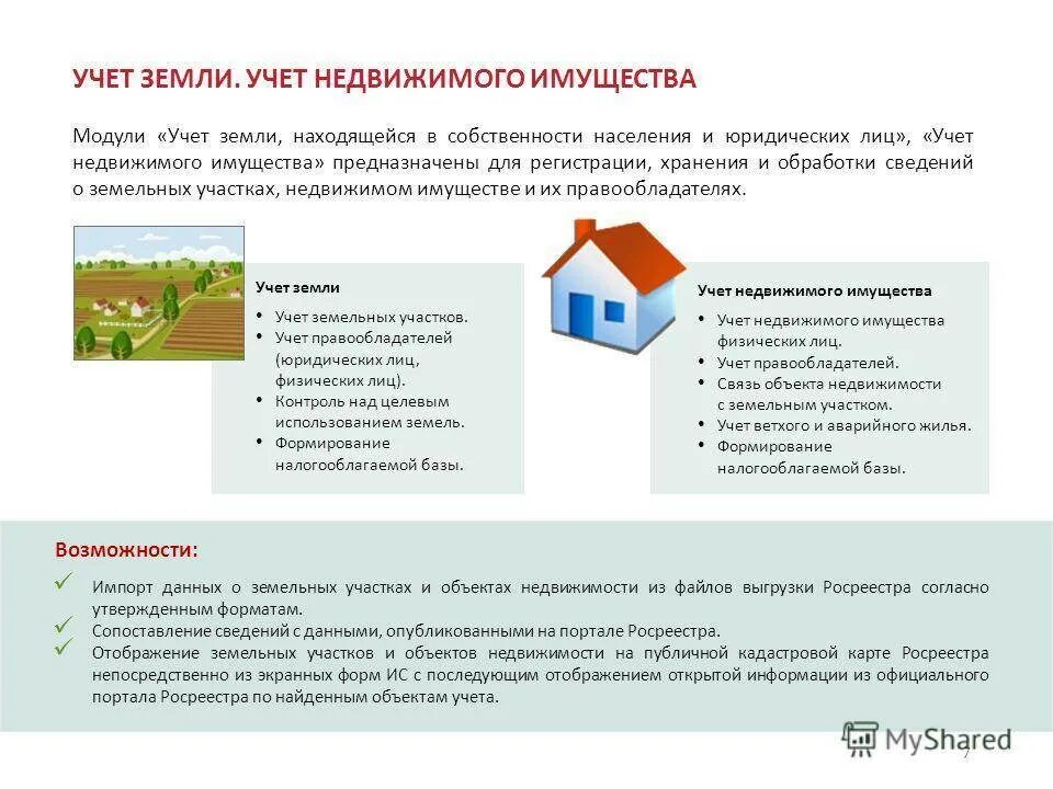 Снять с учета жилой дом. Кадастровый учет земельного участка. постановка дома на кадастровый учет. постановка на кадастровый учет земельных участков. приватизация земельных участков.