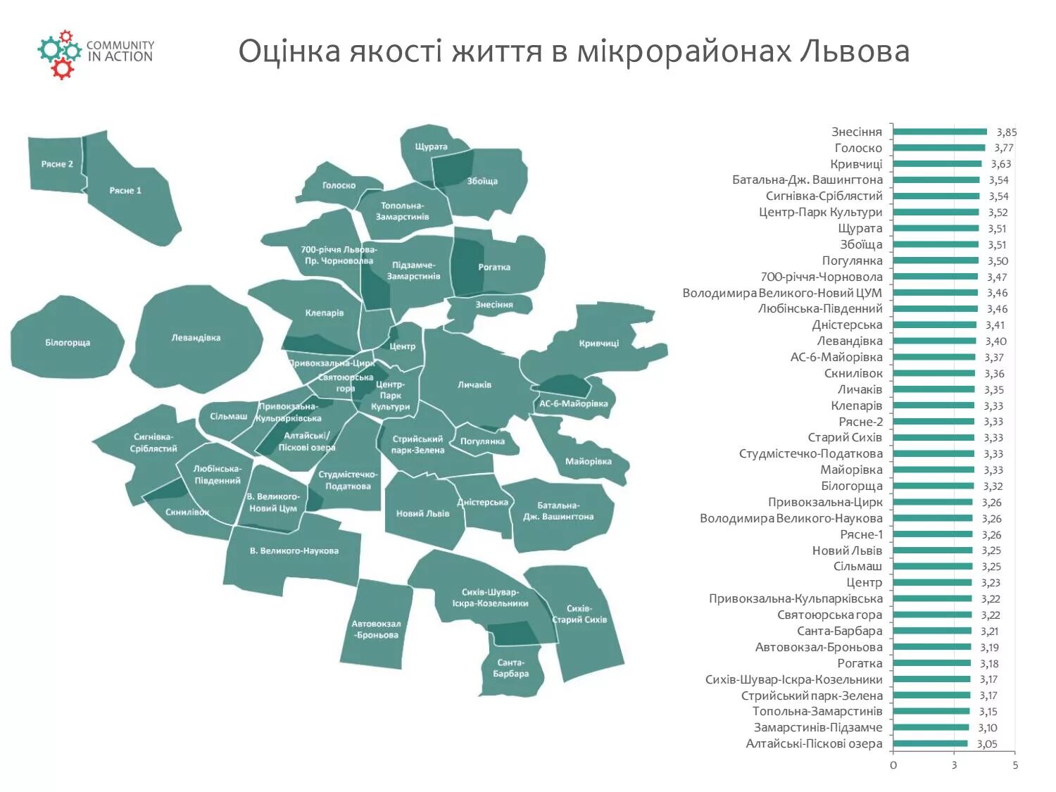 Львов какой район. Районы Львова. Львов районы. Львов по районам. Львов районы города.