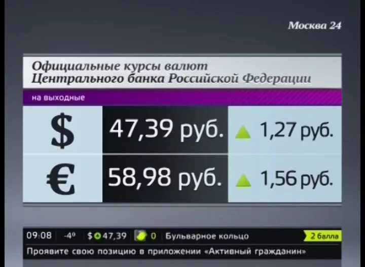 Курс валют на установленную дату. Курс валют цб. официальные курсы валют. курс валют в москве.