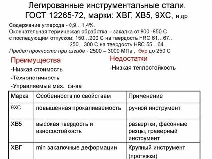 Расшифровать маркировку сталей