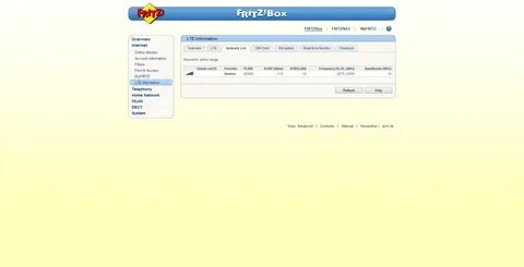 Access profile