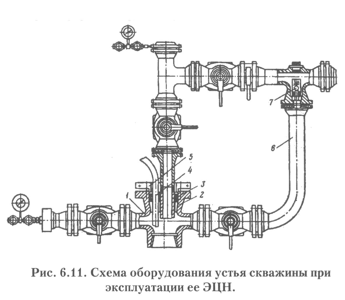 Схема обвязки устья скважины при крс. Устьевое оборудование скважин схема. Фонтанная арматура афк 65-210. Схема самоподъемной буровой установки. Схема обвязки устья скважины противовыбросового оборудования.