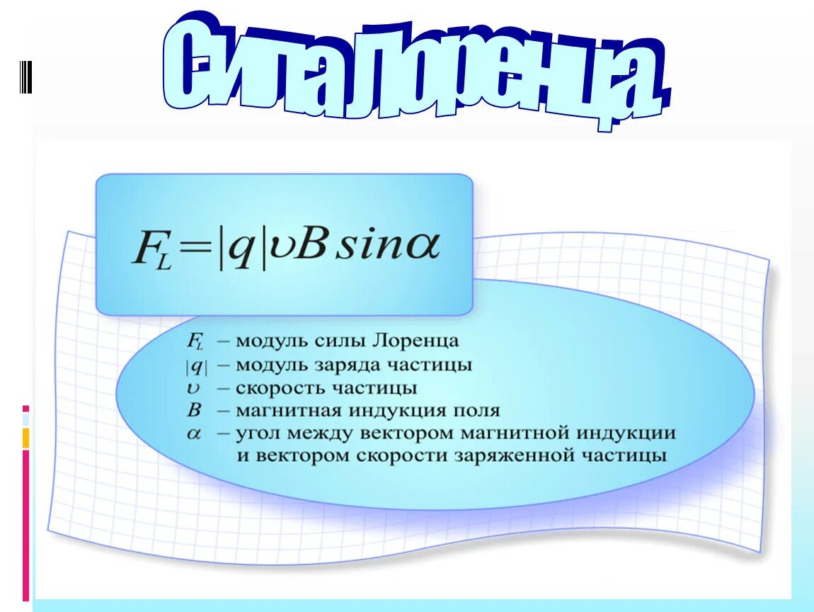 Сила лоренца и ее применение. Сила лоренца величина и направление. сила лоренца формула 11 класс. сила лоренца формула 9 класс. закон лоренца формула.