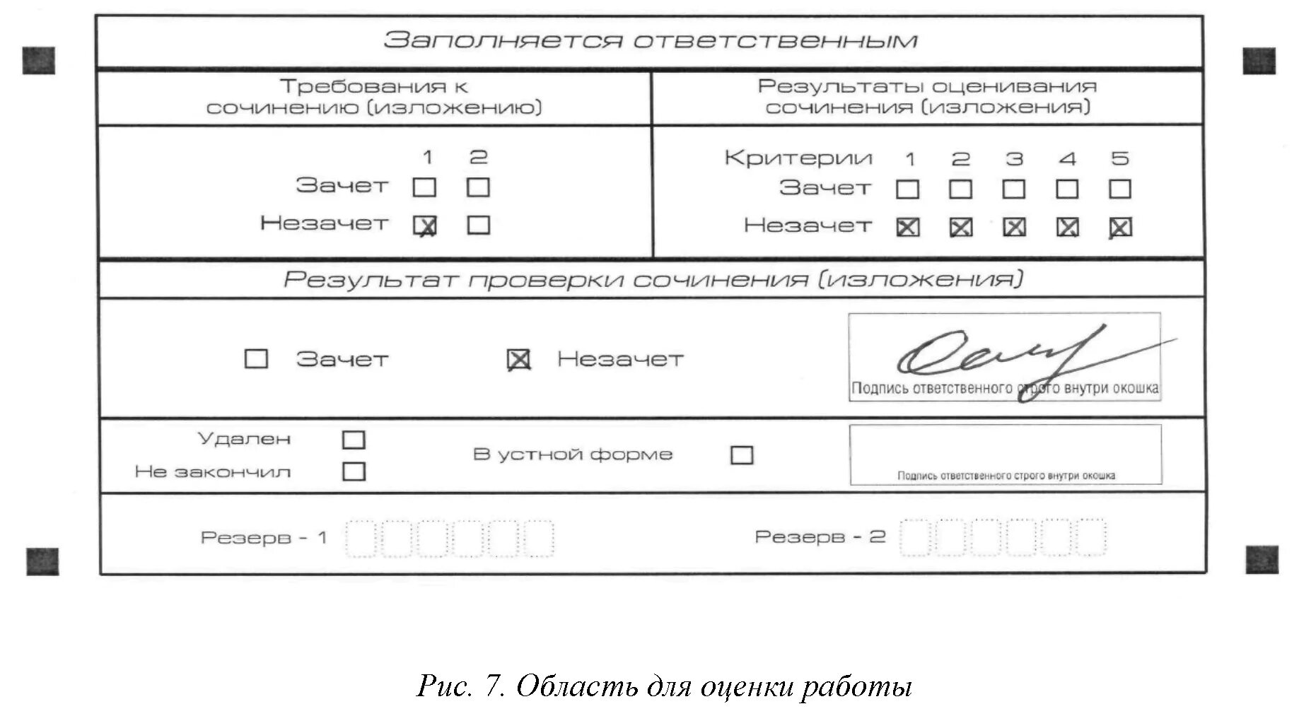 Итоговые сочинения зачет. Итоговое сочинение примеры. итоговое сочинение зачет. зачет по итоговому сочинению. критерии зачета декабрьского сочинения.