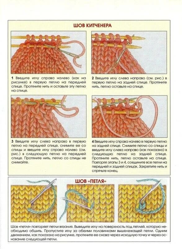Соединение открытых петель. Закрытие петель трикотажным швом. Как соединить петли трикотажным швом. Закрытие мыска трикотажным швом. Схема сшивания трикотажным швом лицевой.