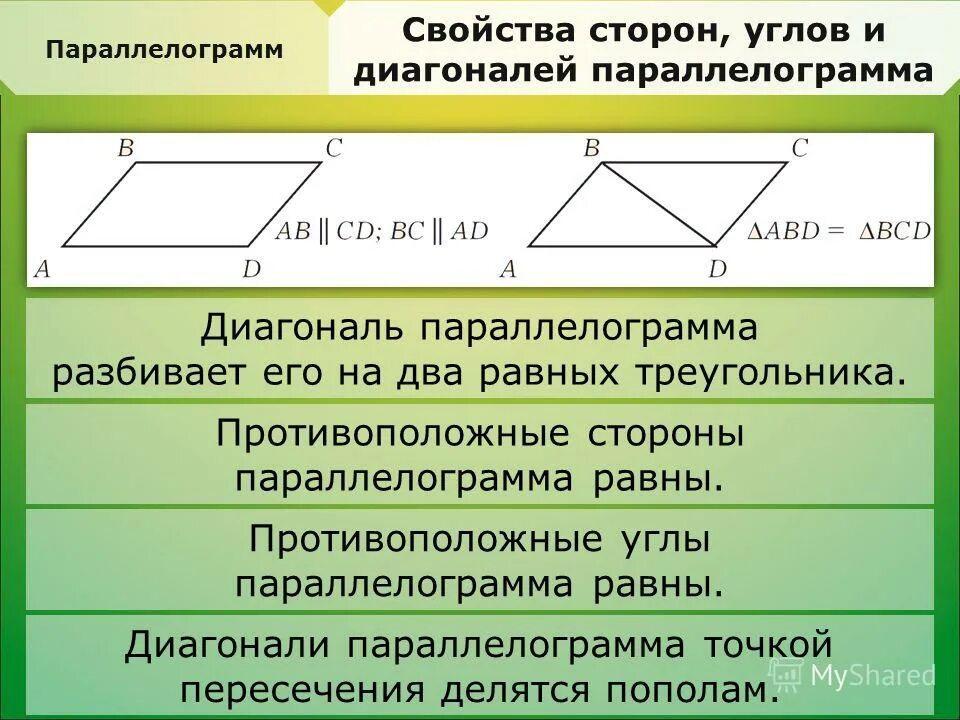 Диагонали параллелограмма. Диагоналипаралелограмма. Свойства диагоналей параллелограмма. Диагональ в парале свойства. Диагонали всегда равны у