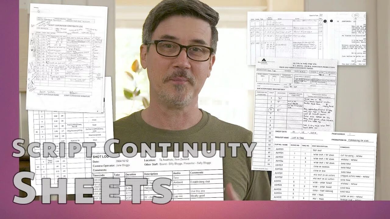 Скрипт супервайзер это. Скрипт супервайзер. script supervisor.