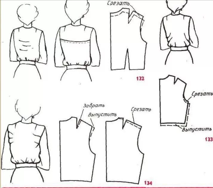Дефекты посадки плечевых изделий. Дефекты кроя плечевого изделия. Исправление дефектов кроя плечевых изделий. Устранение дефектов посадки плечевых изделий. На пошив 1 блузки уходит