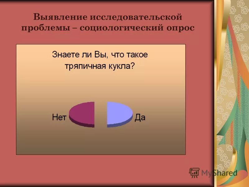 проблема исследования. определить проблему исследования. определение проблемы и целей исследования. проблема в исследовательской работе это определение. выявление исследовательской проблемы.