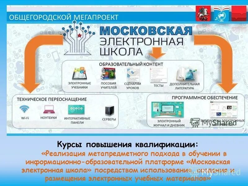 Школа электронная школа. Электронная школа приднестровья. Электронный журнал 07 образование. Электронная школ c. Электронная школа.