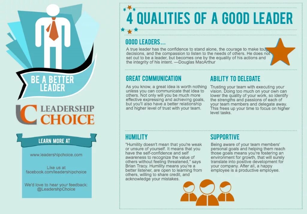 Leadership qualities. Qualities of a good leader. What is a good leader. Leadership qualities a list.