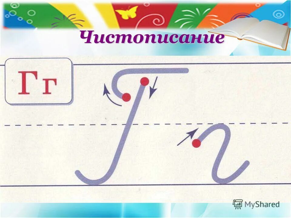 Т п о 1 класс
