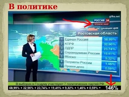 Игра на 146 процентов