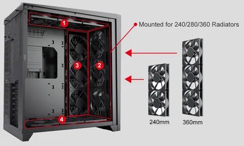 Pc air