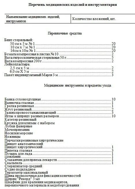 Медицинские изделия перечень. Изделия медицинского назначения перечень. Перечень медицинских изделий список. Мед изделия список.