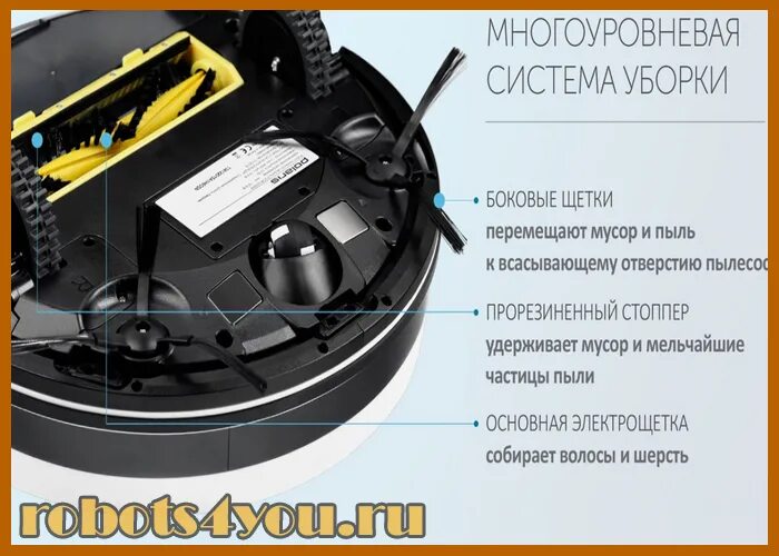 Поларис 1050 робот пылесос. Робот-пылесос polaris pvcr 0726w характеристики. элементы питания робота пылесоса поларис. расположение низкоомных транзисторов на роботе пылесосе polaris. схема расположение датчиков в роботе пылесосе поларис.