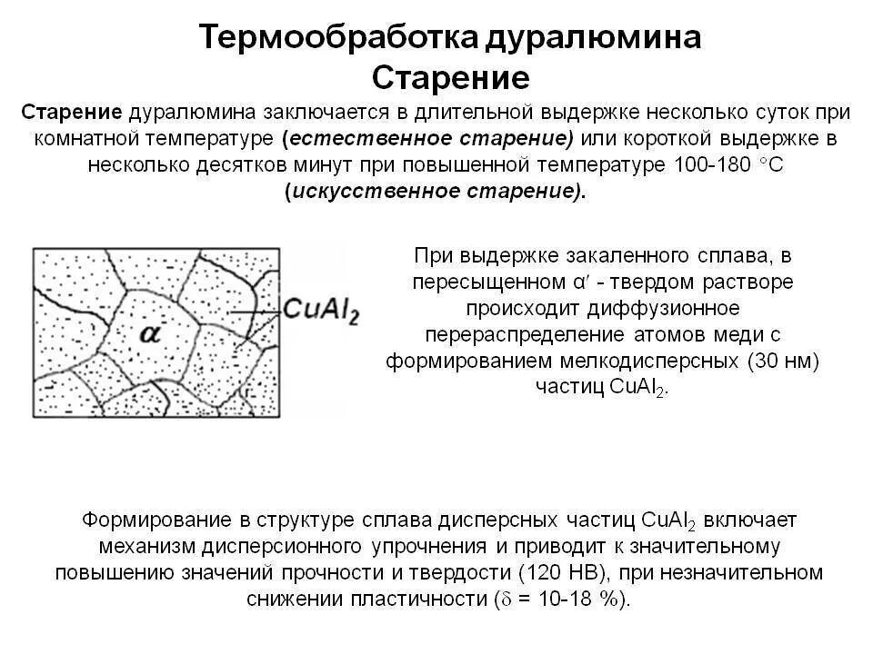 Естественное старение после отжига. Старение металла термообработка. Термическая обработка металлов старение. Старение материаловедение термическая обработка. Термическая обработка операции