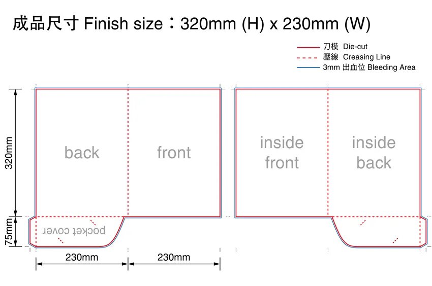 Designer size