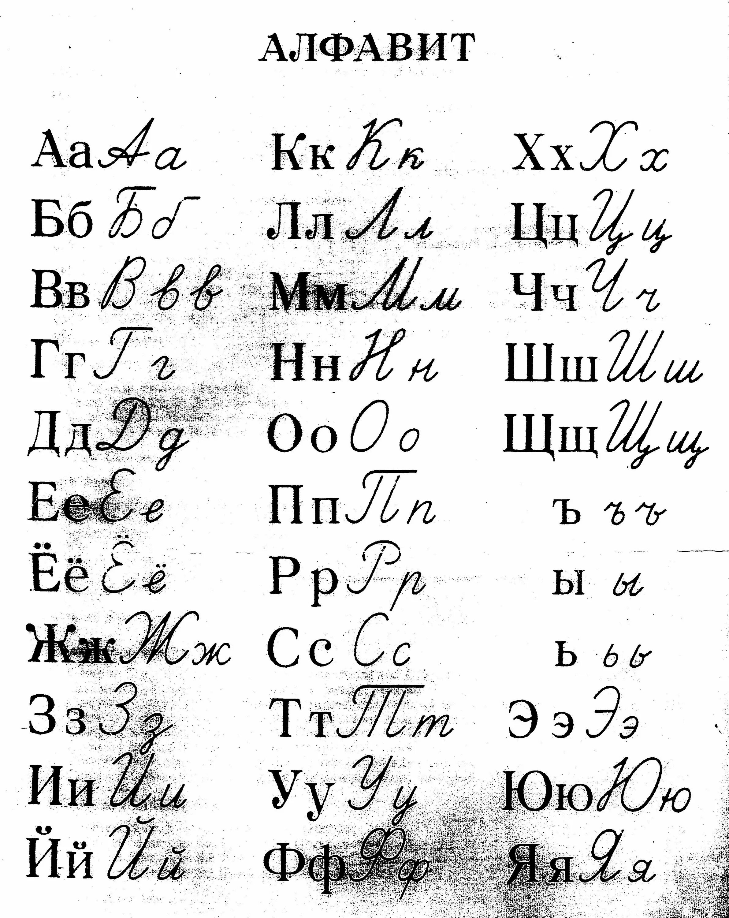 Алфавит образец написания букв. Таблица печатных и прописных букв. азбука печатные и прописные буквы. алфавит печатный и письменный. алфавит печатный и прописной.