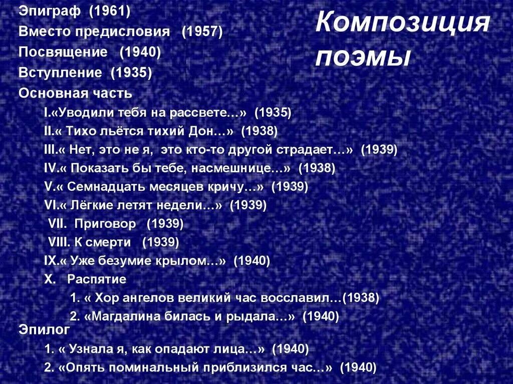 Композиция поэмы Реквием. План поэмы Реквием. Композиционный план поэмы Реквием. Композиция Реквием Ахматова.