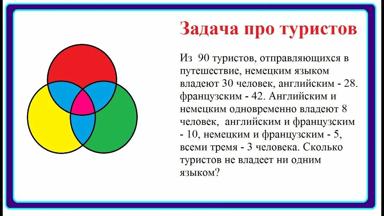 Группа из 46 туристов отправились. Задачи на круги Эйлера с решением. Задача про туристов. Три круга Эйлера. Круги Эйлера 3 круга.