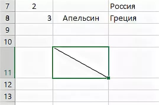 Разделить ячейку в эксель по горизонтали