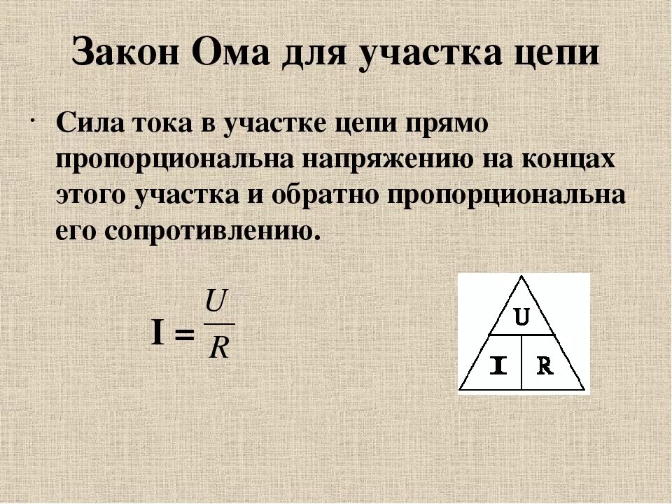 Чем меньше ом. Закон Ома для участка цепи( схема, формулировка, формула). Сформулировать закон Ома для участка цепи. 1 Закон Ома для участка цепи. Формула закона закона Ома для участка цепи.