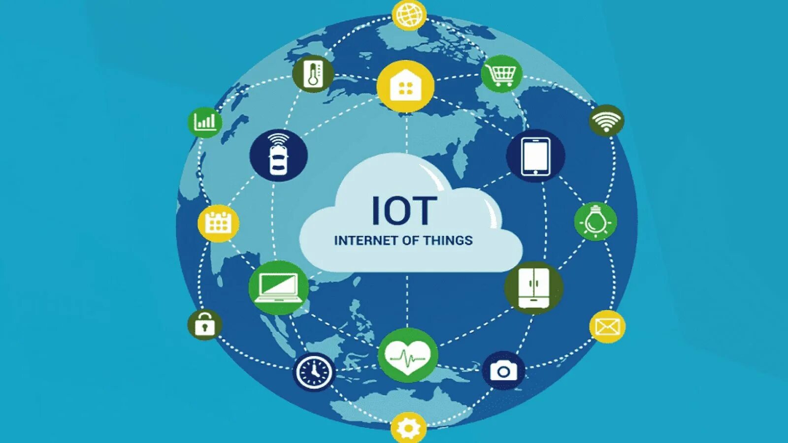 Принцип работы iot internet of things. Интернет вещей. интернет вещей (iot). платформы интернета вещей. интернет вещей (internet of things, iot).