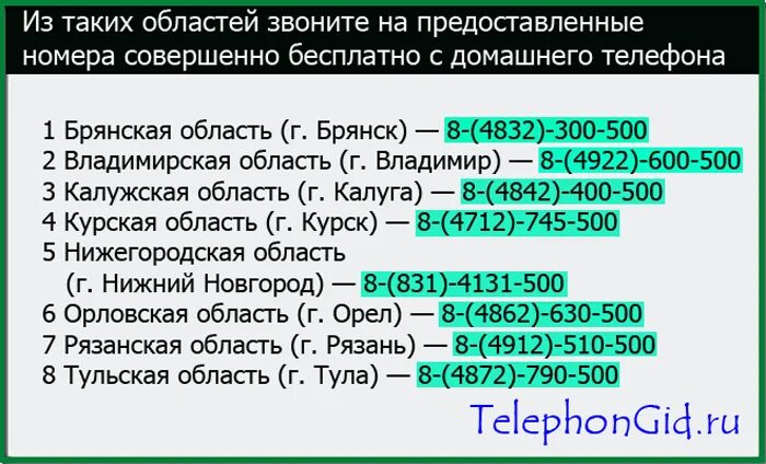 Код нижнего новгорода городской телефон. Оператор МЕГАФОН. Код Нижнего Новгорода. Код Нижнего Новгорода телефонный городской. Как позвонить оператору МЕГАФОН.