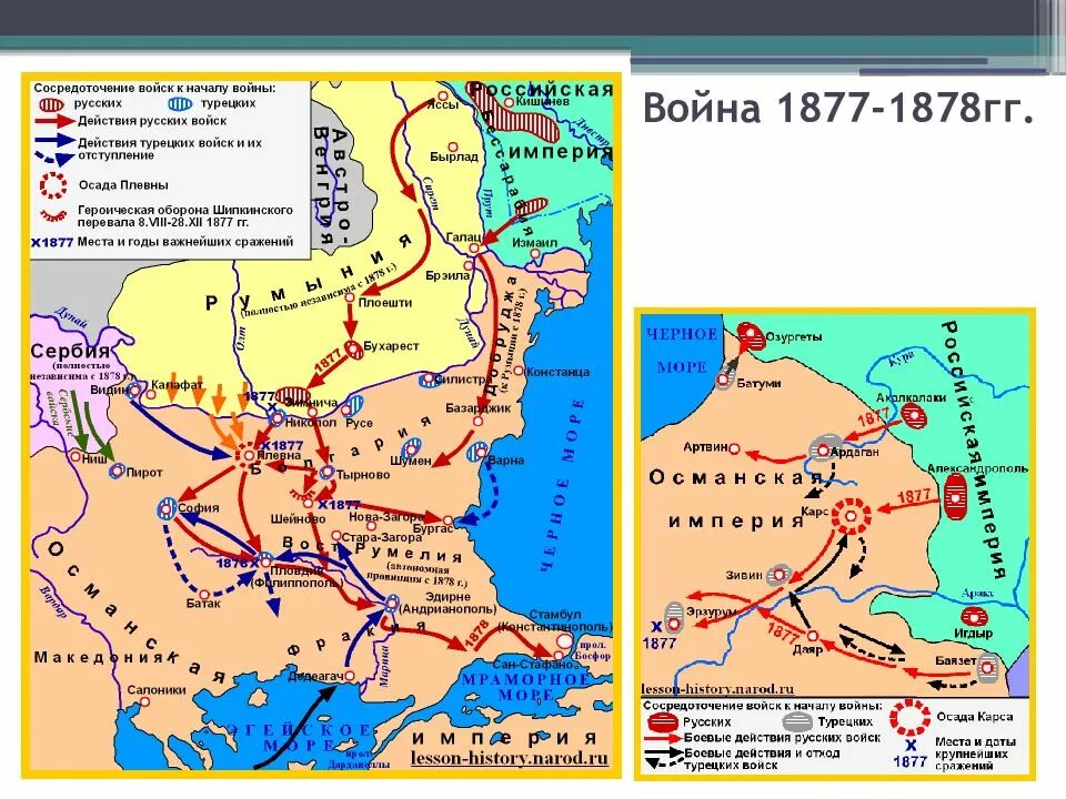 Карта русско турецкой войны 1877-78 гг. Русско турецкая 1877 1878 мир