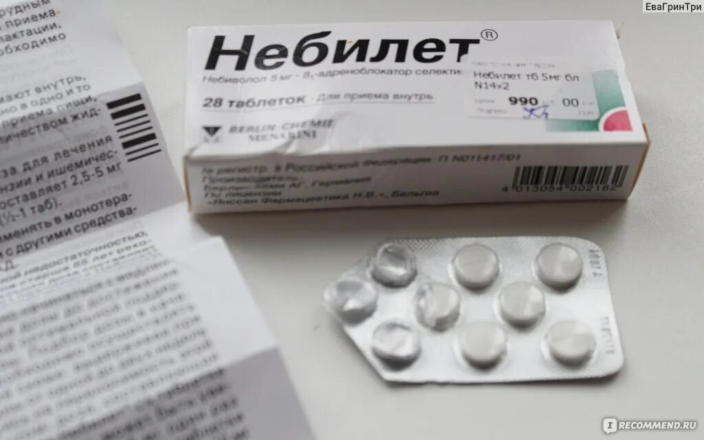 Препараты при одышке сердечной. Препараты при одышке сердечной