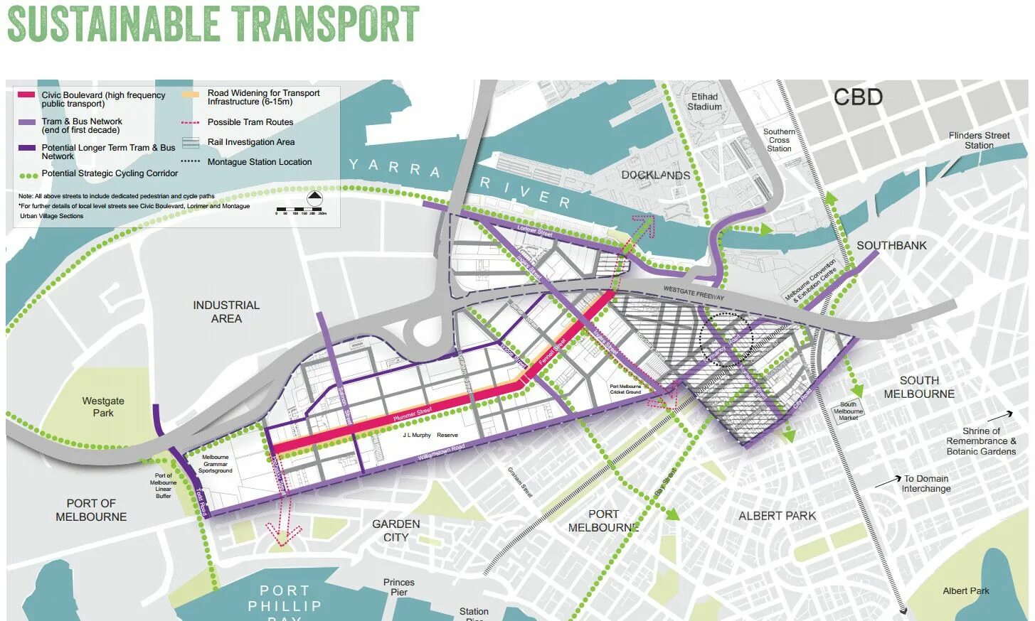 Sustainable transport. Sustainable Transportation примеры. Sydney Urban structure transport. Transport System and Routes Development in Canada -Map. Transport plan