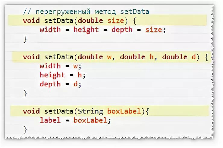 Перегрузка методов в java. Перегрузка метода java. void размер. перегруженными методы java. перегруженный метод java.