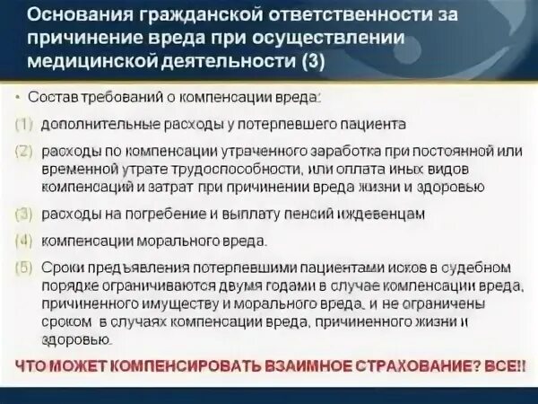 Получили ли выплаты врачи. Компенсация морального вреда. Основания компенсации морального вреда. Моральный ущерб за причинение вреда здоровью. Основания ответственности за причинение вреда.