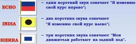 Прикольные короткие звуки